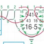 Getimg Americans Warned K Shaped Economy Spells Trouble For U.s. Stability And Growth 1764171576