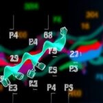 Getimg Breakthrough Histone Modifications Research Reveals New Targets For Cancer Therapies 1763801277