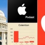 Getimg Latest Business News Headlines Government Reopens Amid Economic Data Delays Tax Day Extension Tips And Apples Top Podcast Pick 1764167556