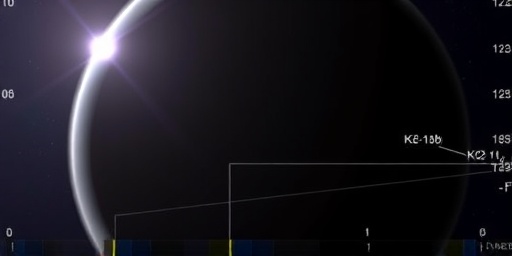 Getimg Nasas James Webb Telescope Detects Water Vapor On Exoplanet K2 18b Hinting At Habitable Worlds 1763711682
