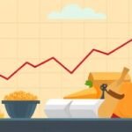 Getimg Thanksgiving Week Delivers Major Economic Relief U.s. Gas And Food Prices Drop To Multi Year Lows 1764017506