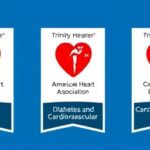 Getimg Trinity Health Clinics Secure National American Heart Association Recognition For Diabetes And Cardiovascular Excellence 1763793376