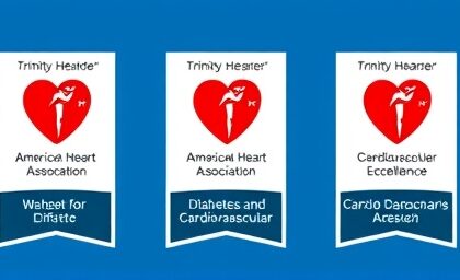 Getimg Trinity Health Clinics Secure National American Heart Association Recognition For Diabetes And Cardiovascular Excellence 1763793376