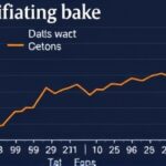Getimg Us Economy Shows Resilient Growth In Latest Data Amid Inflation Headwinds Financial Times 1764167643