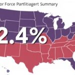 Getimg Us Labor Force Participation Rate Steady At 62.4 In September 2025 Key Insights From Employment Situation Summary 1764167689