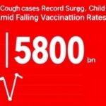 Getimg Us Whooping Cough Cases Surpass 25000 In 2024 Cdc Reports Record Surge Child Deaths Amid Falling Vaccination Rates 1764013779