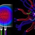 Getimg Va Research Breakthroughs Brain Computer Interfaces Revolutionize Mobility And Lymphoma Therapy Offers New Hope For Veterans 1763852891