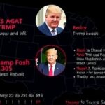 Getimg Xs New Location Feature Exposes Dozens Of Pro Trump Accounts In Us Politics Scandal 1764170357